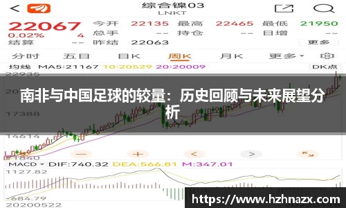 南非与中国足球的较量：历史回顾与未来展望分析