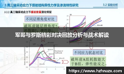军哥与罗斯精彩对决回放分析与战术解读