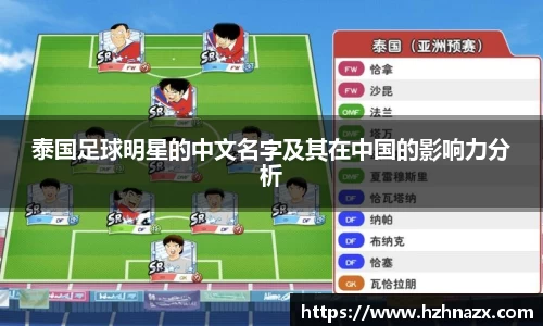 泰国足球明星的中文名字及其在中国的影响力分析