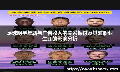 足球明星年薪与广告收入的关系探讨及其对职业生涯的影响分析
