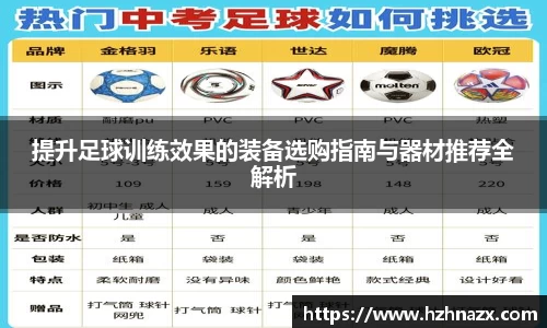 提升足球训练效果的装备选购指南与器材推荐全解析